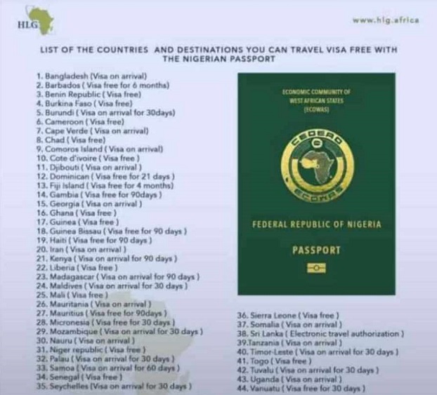 Nigeria-free-visa-countries List of Countries you can travel as a Nigeria without Visa